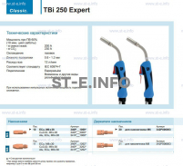 Горелка для полуавтоматической сварки TBi 250 Expert, длина 3 m. - st-e.info - Дзержинск
