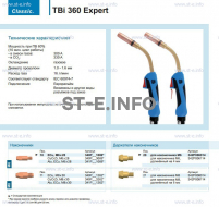 Горелка для полуавтоматической сварки TBi 360 Expert, длина 4 m. - st-e.info - Дзержинск