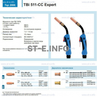 Горелка для полуавтоматической сваркиTBi 511-CC Expert, длина 3 m. - st-e.info - Дзержинск